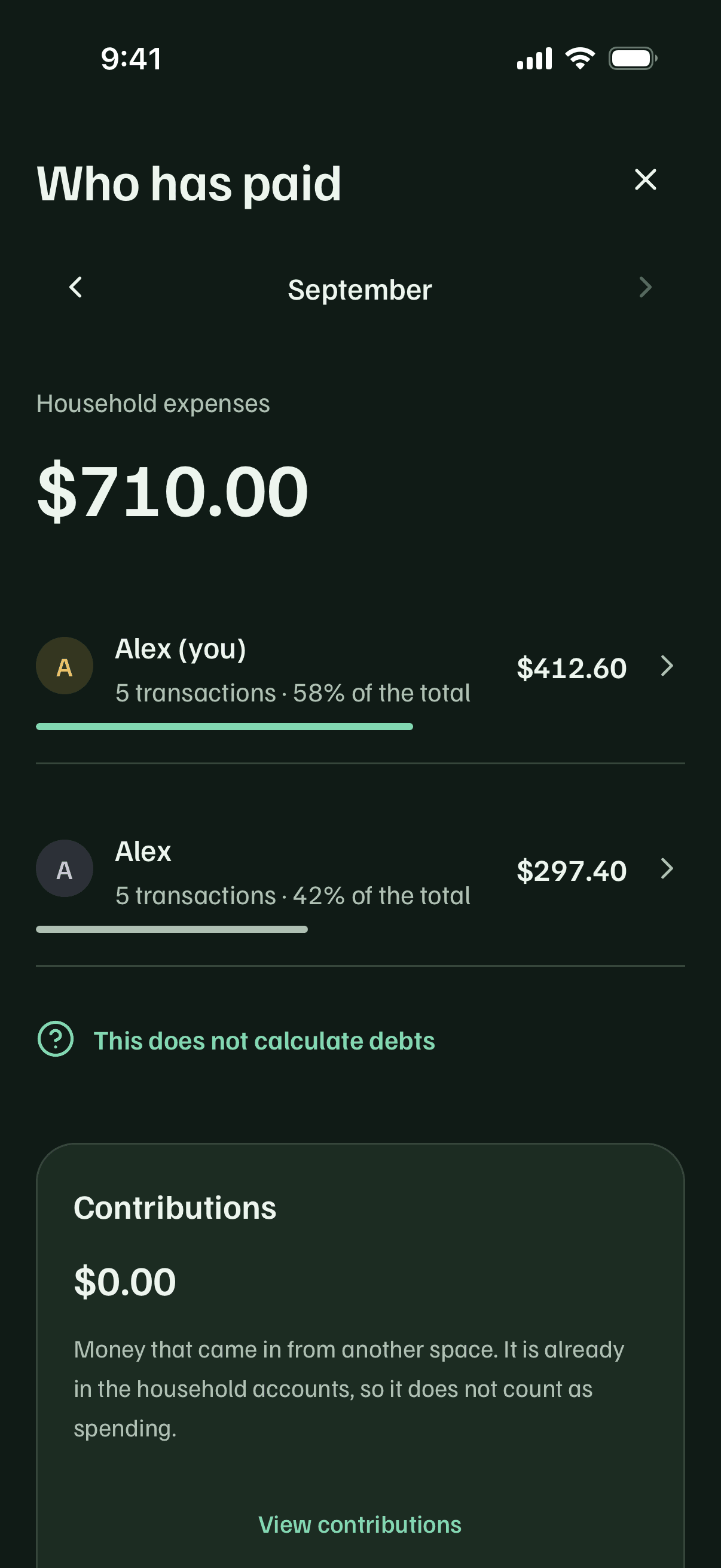 Cuentio shared household screen showing who has paid